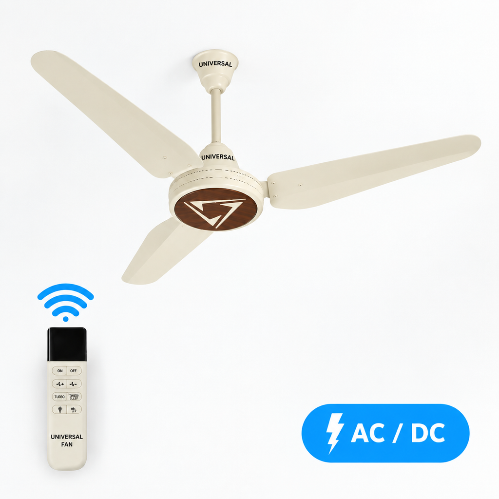 Magnum plus AC/DC
