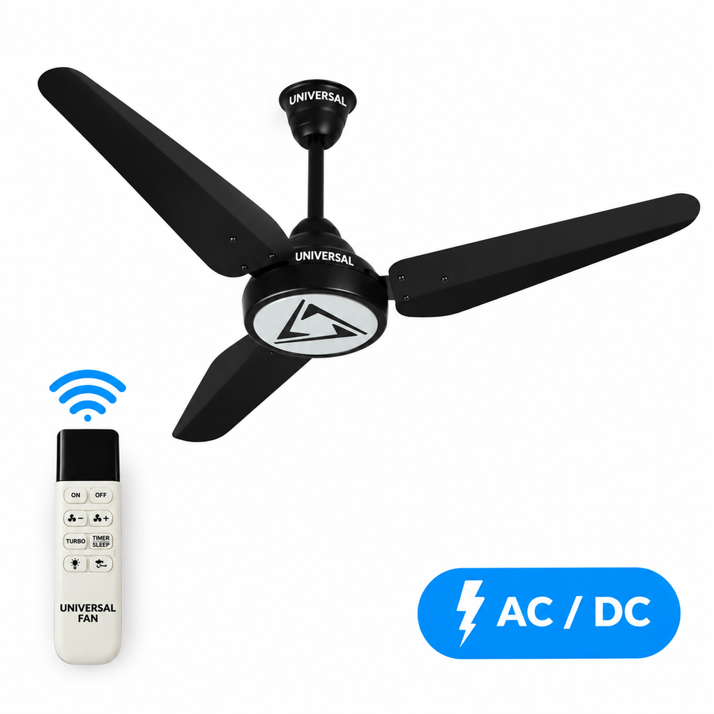 Magnum plus AC/DC